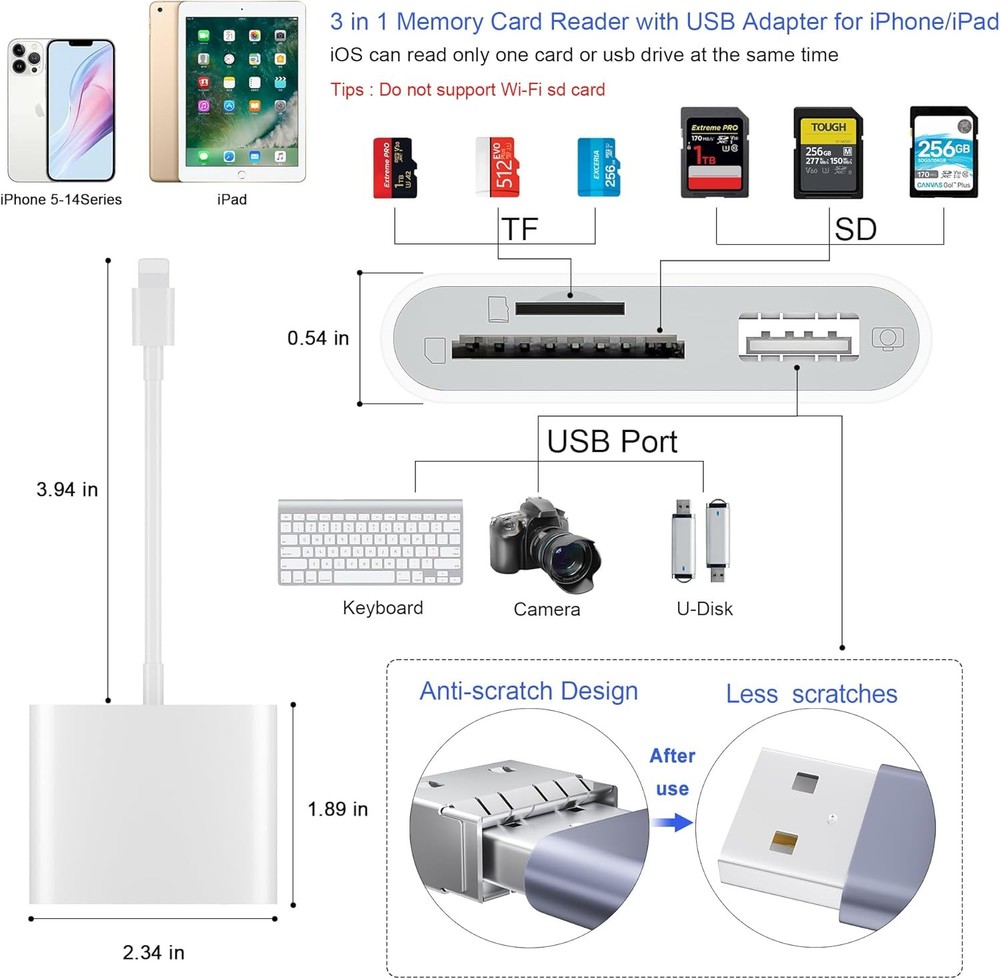 SD Card Reader for iPhone, Memory White (SD+TF+USB Lightning)