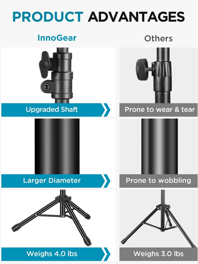 Adjustable Tripod Mic Stand with Carry Bag 2 Mic Clips & Adapter