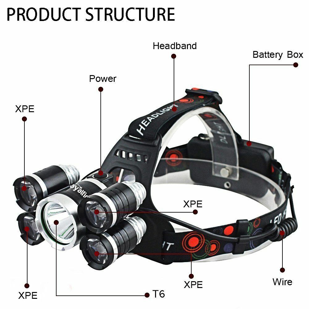 LED Headlamp 5 Head 18650 Headlight Flashlight Torch Light
