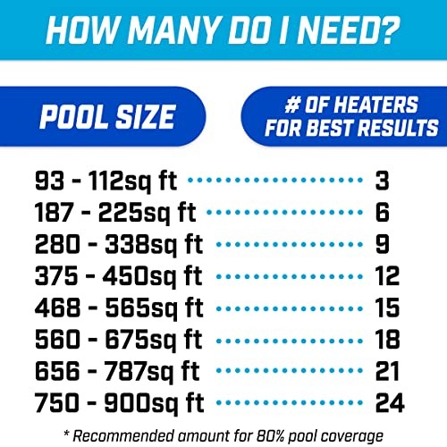 V2 Inflatable Solar Pool Heaters for Affordable Pool Heating and Insulation -