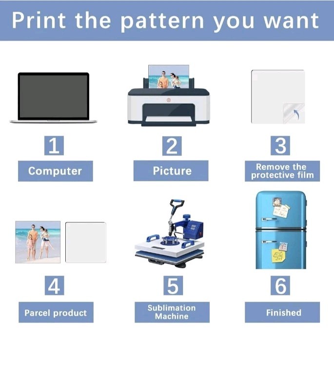 80PCS Sublimation Magnet Blanks 3X3 Bulk Square Produnts 40 Pcs Sublimation B...
