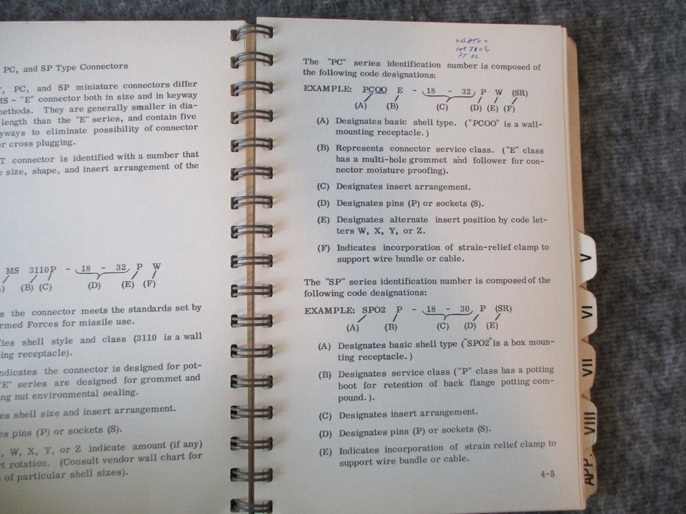 NASA MSFC APOLLO SATURN RELIABILITY CHRYSLER SPACE REQUIREMENTS MANUAL+GE FOLDER
