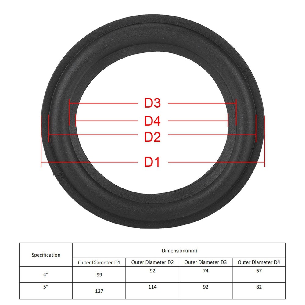 2 Speaker Rubber Edge Black 4'' Repair Part Replacement