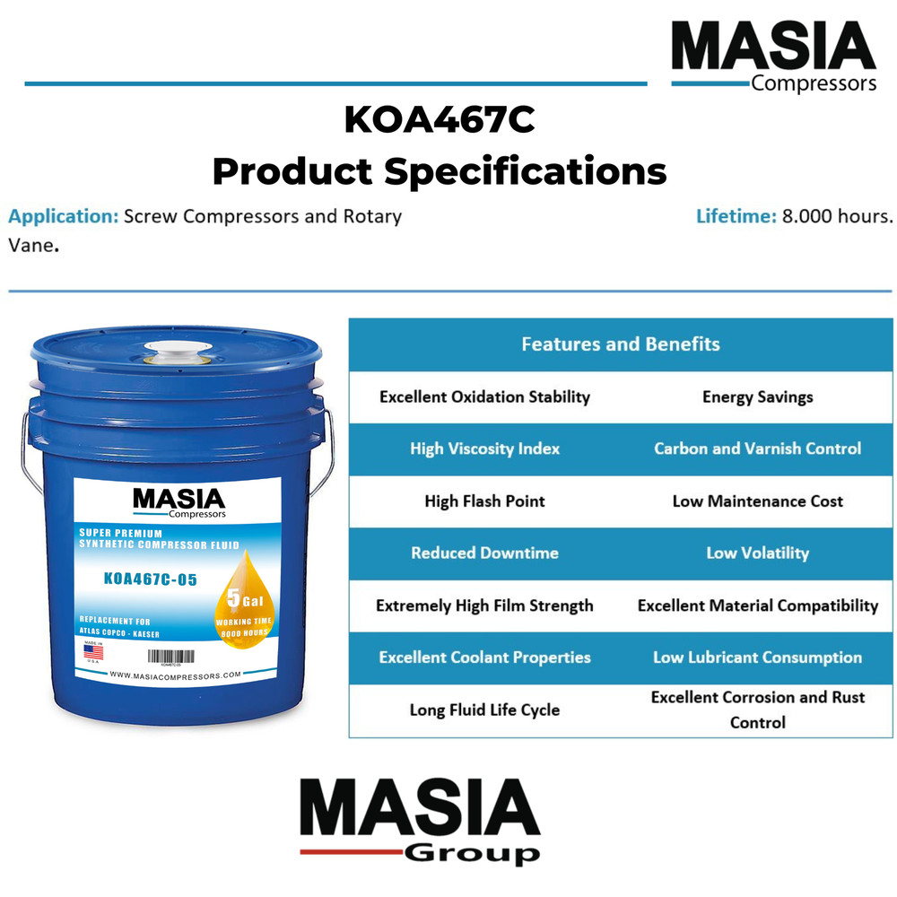 Syncomp P 46 Lubricant for Compressor Compatible with JAX - 4 gal