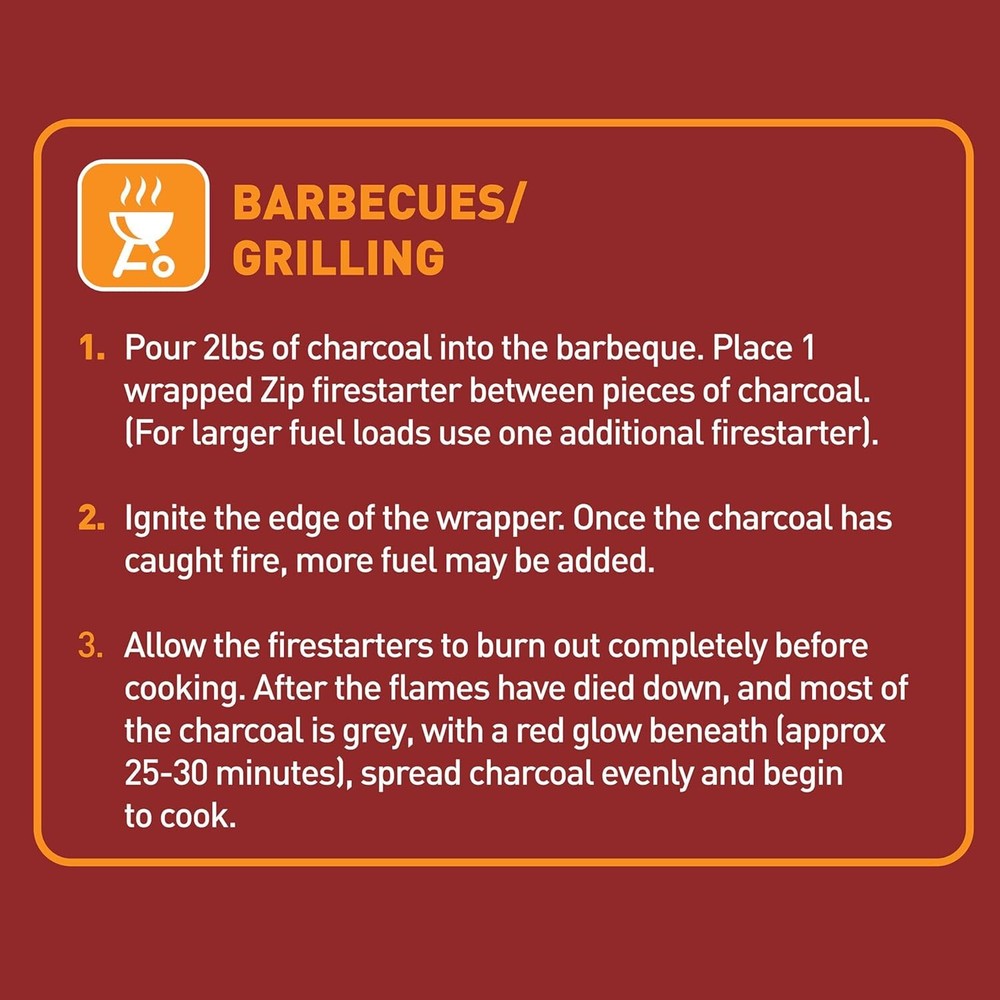 Zip Firestarters Premium All Purpose Wrapped Fire Starters 12 Pack New Fresh