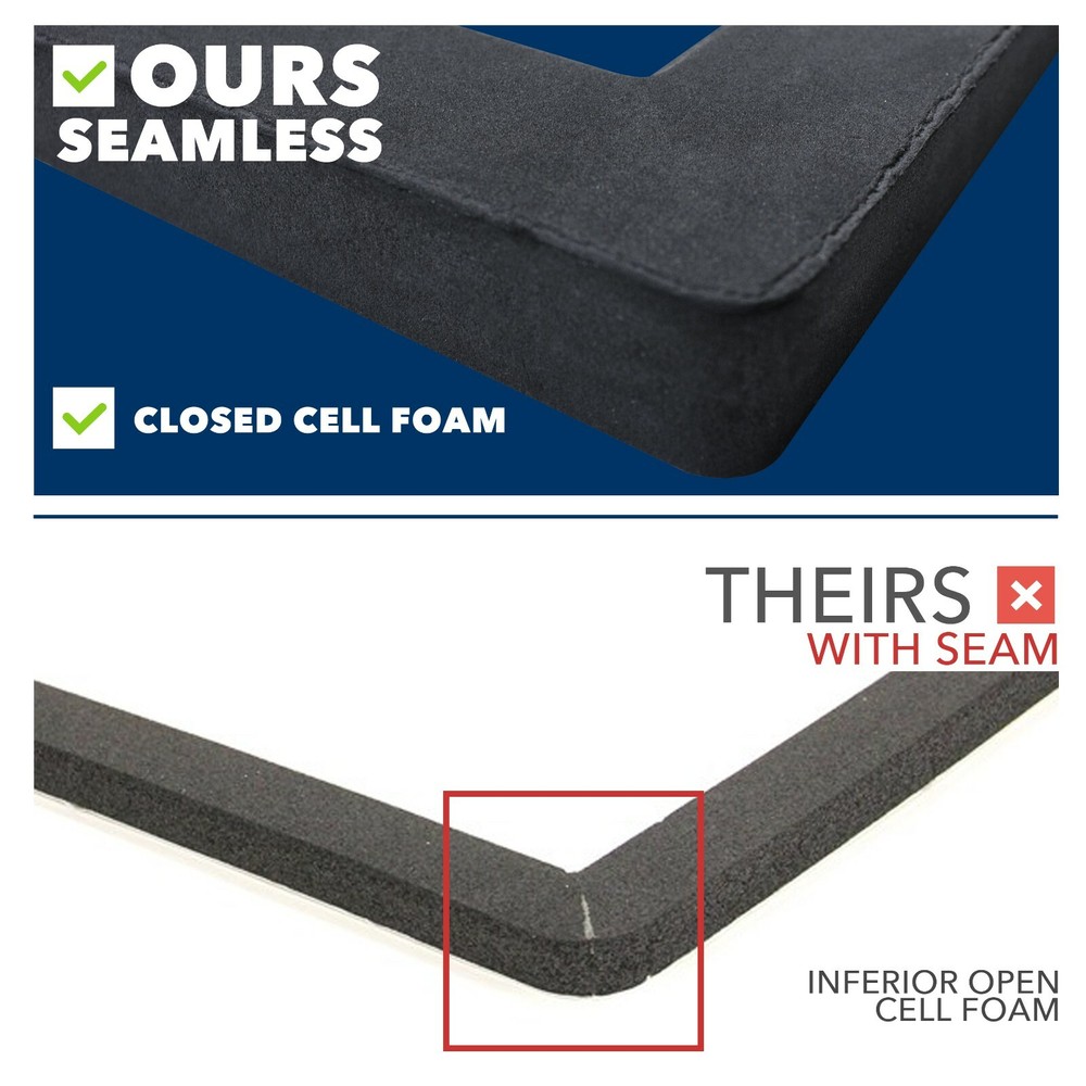 14" x 14" Seal Camper RV Roof Air Conditioner Universal Gasket Kit Waterproof