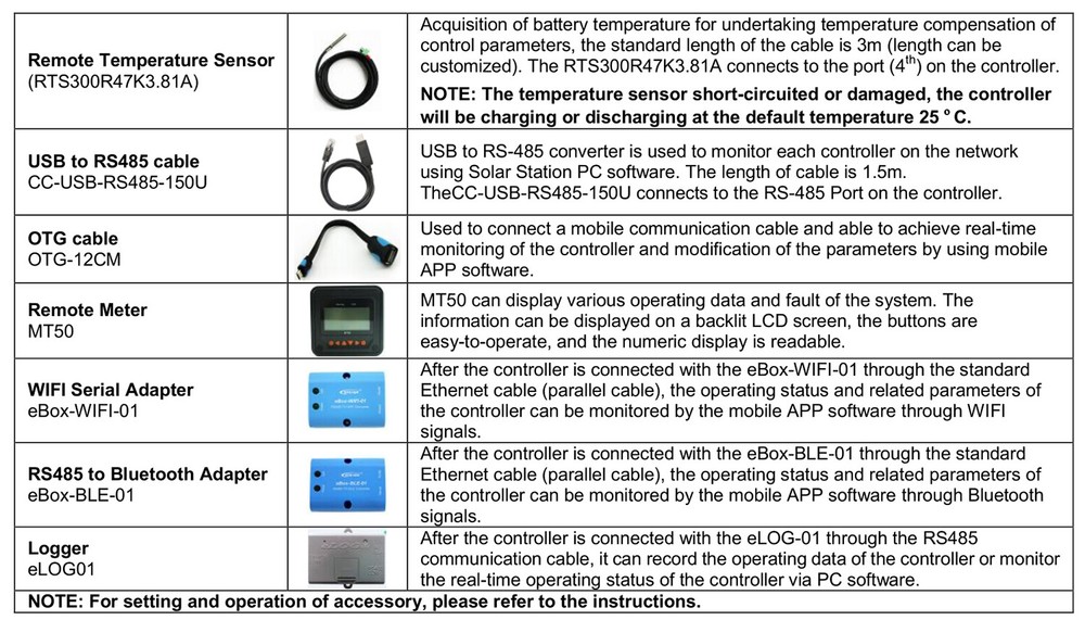 EPEVER MPPT Charge Controller 40A 30A 20A 10A 12V 24V Solar Panel Regulator
