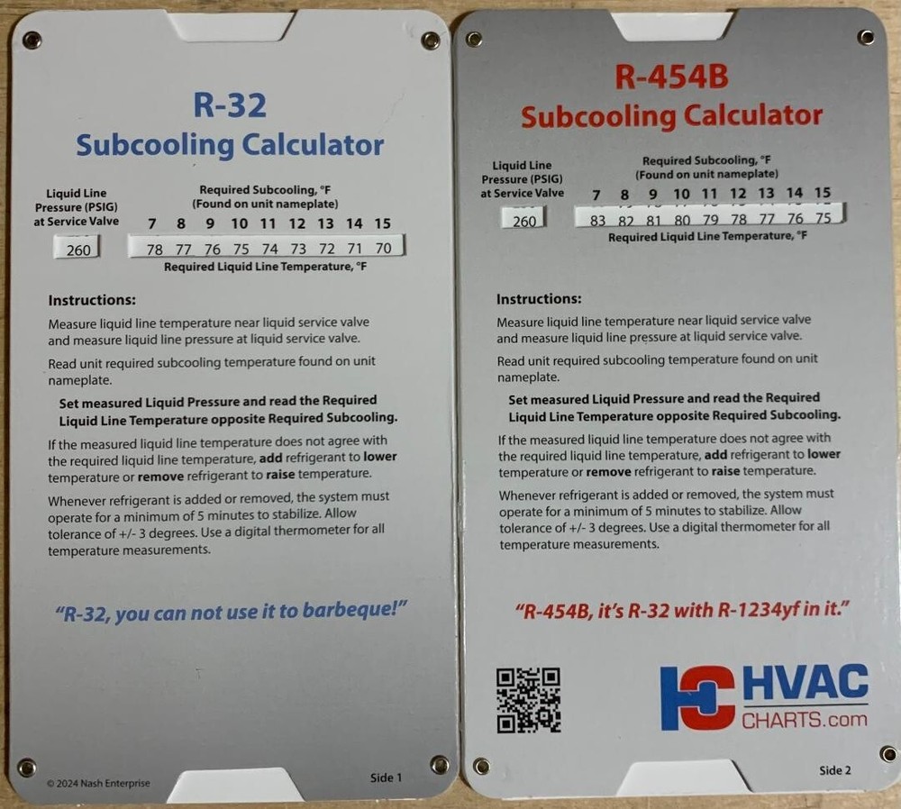 R-32 R-454b Superheat Charging Chart For A2L