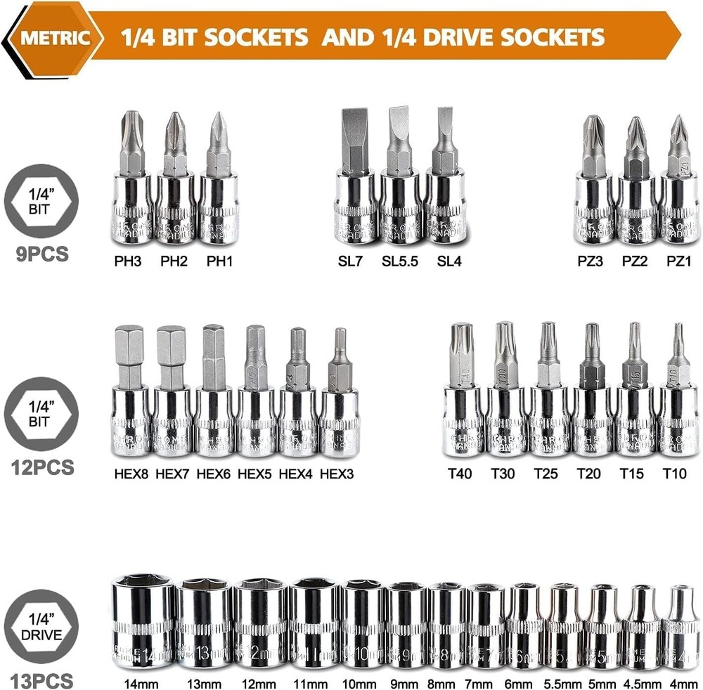 Stunning 46-Piece Chrome Vanadium 1/4