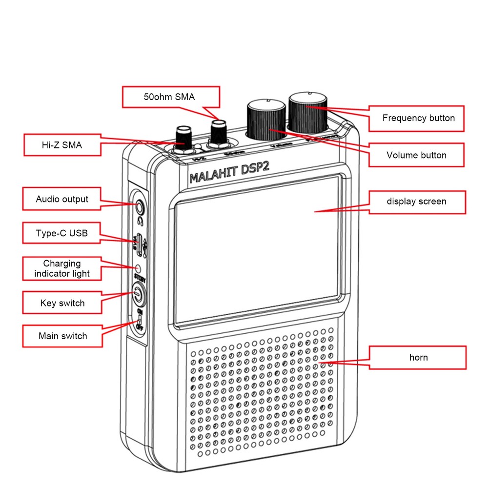 New Firmware 2.30 Second Generation Malahit-DSP2 SDR Malachite Receiver Radio E4