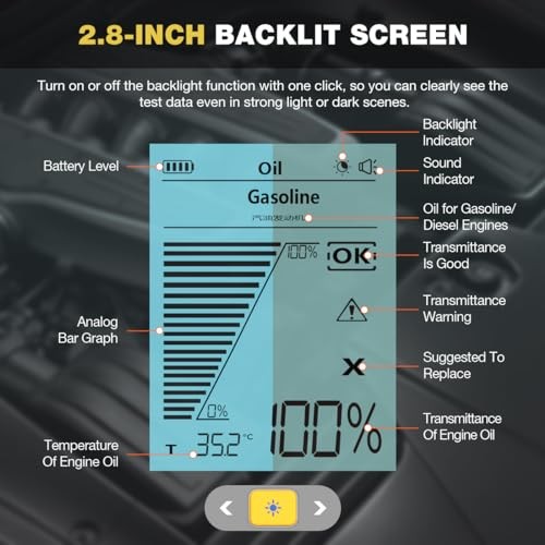Engine Oil Tester - Gasoline Diesel Engine Oil Quality Analyzer - High