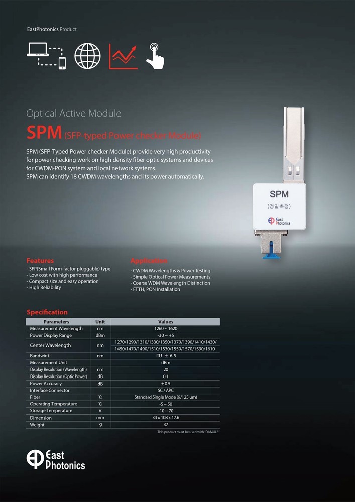 Industrial SPM SFP Power Meter Module – CWDM/FTTH Testing Tool