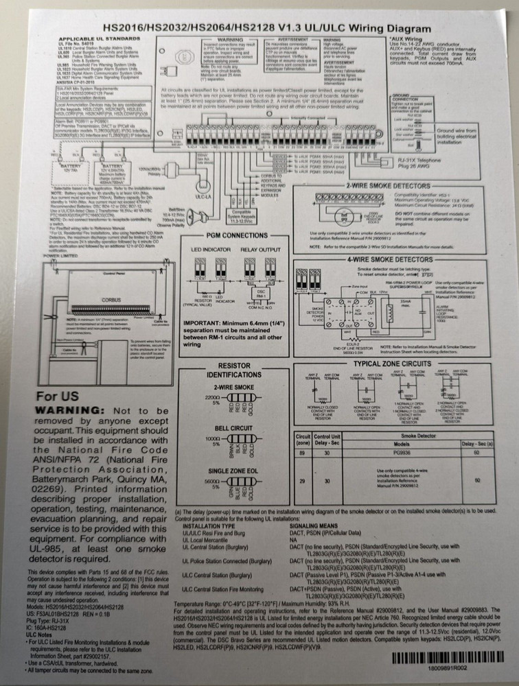 DSC HS2064 PowerSeries