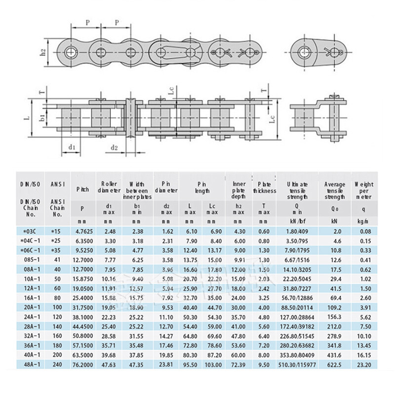 SS Stainless Steel Roller Chain Industrial Chains 40-160 Links-Select Size