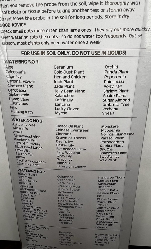 Rapitest Soil Moisture Tester