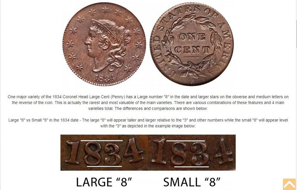 1834 LARGE CENT * Large 8 * Large Stars * Medium Letters * N5 * Entry-Level * R5