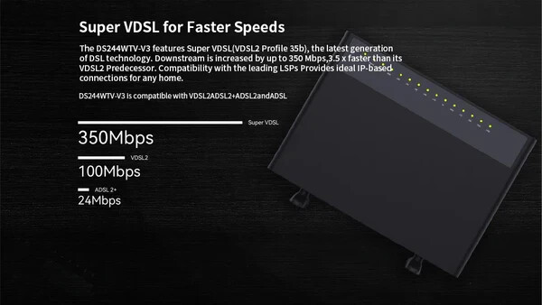 AC Dual Band VDSL2+ Modem Router with VoIP