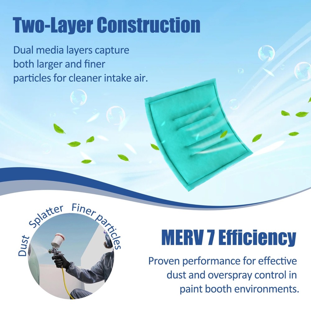 Paint Booth Intake Tacky Filter Panel, Metal Frame, 20" x 48" (8/case), MERV 7