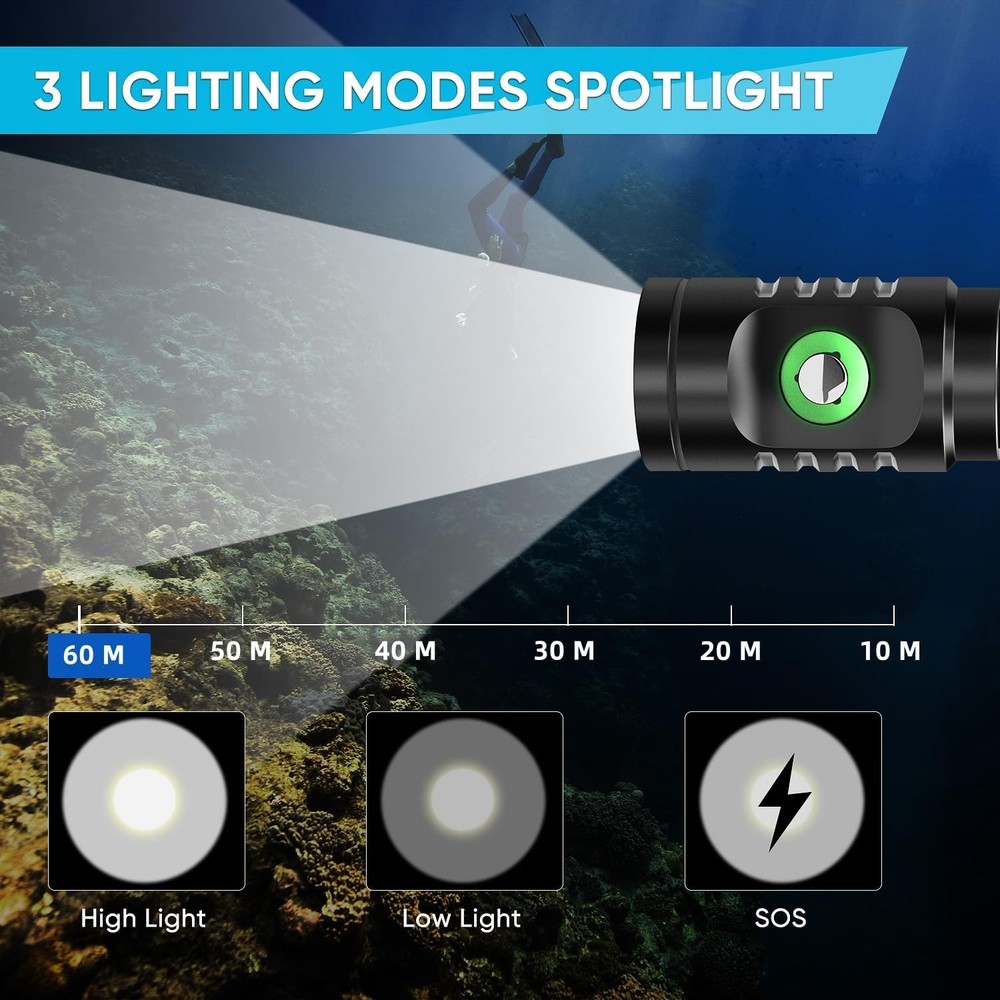 WINDFIRE Dive Light Scuba Diving Flashlight, Super Black-TS08, Black-TS08