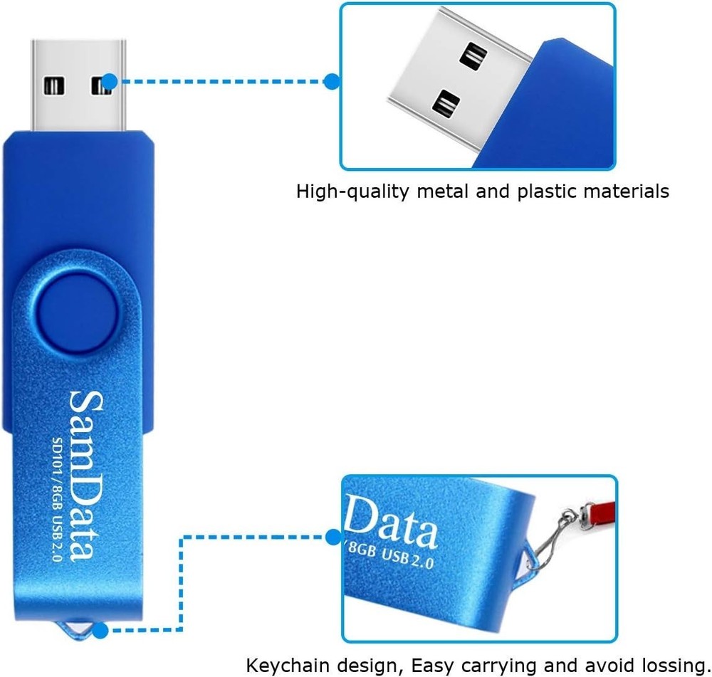 8GB USB Flash Drives 5 Pack LED Memory Stick - 5 Colors