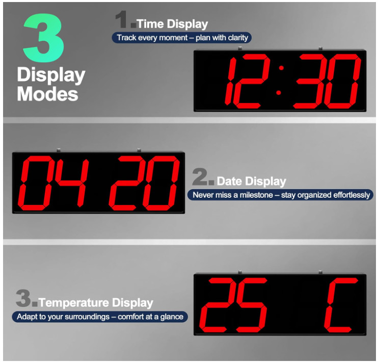 Digital Clock Large Display 19" with Remote Control,Double-Sided Clock, Suspende