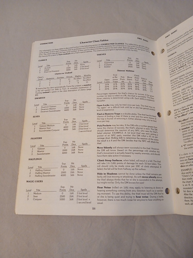 Vintage Dungeons and Dragons Basic Rulebook Very Fine Condition