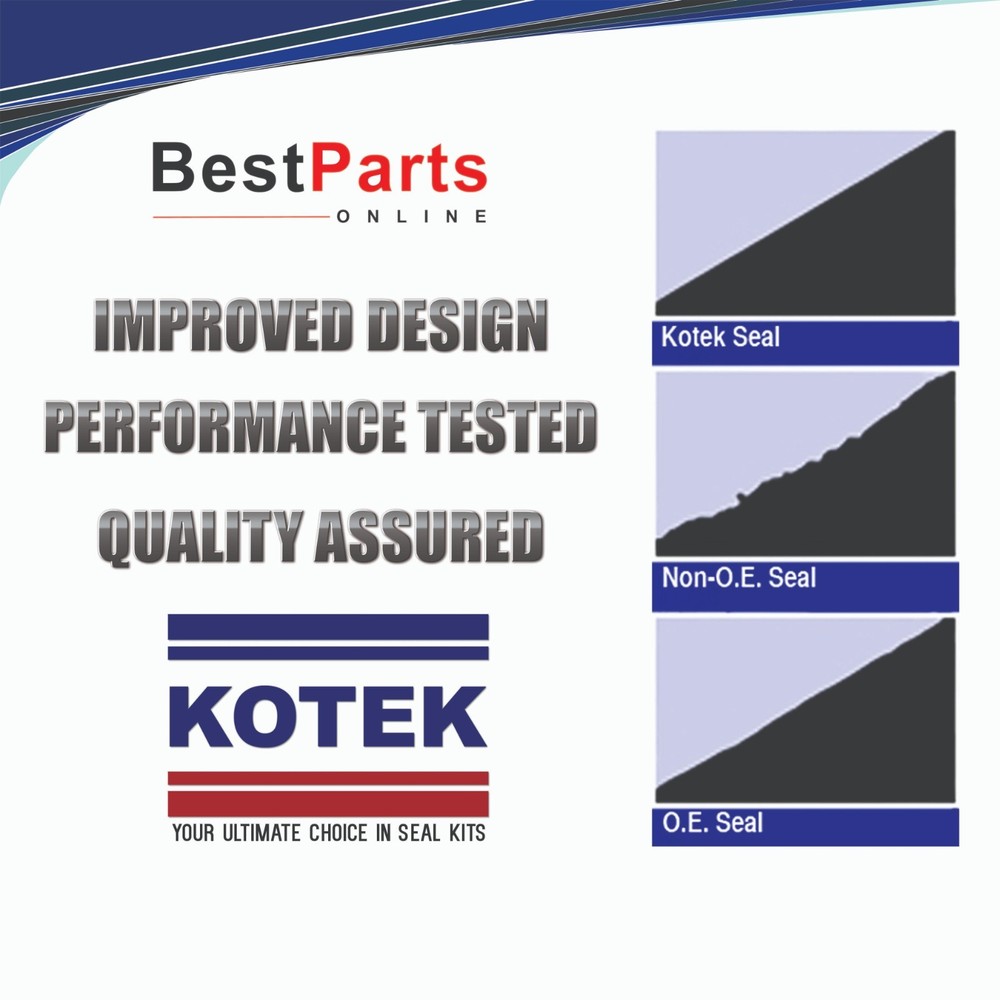 ADJUSTER PLUG KIT for Ford GMC Jeep Mercury