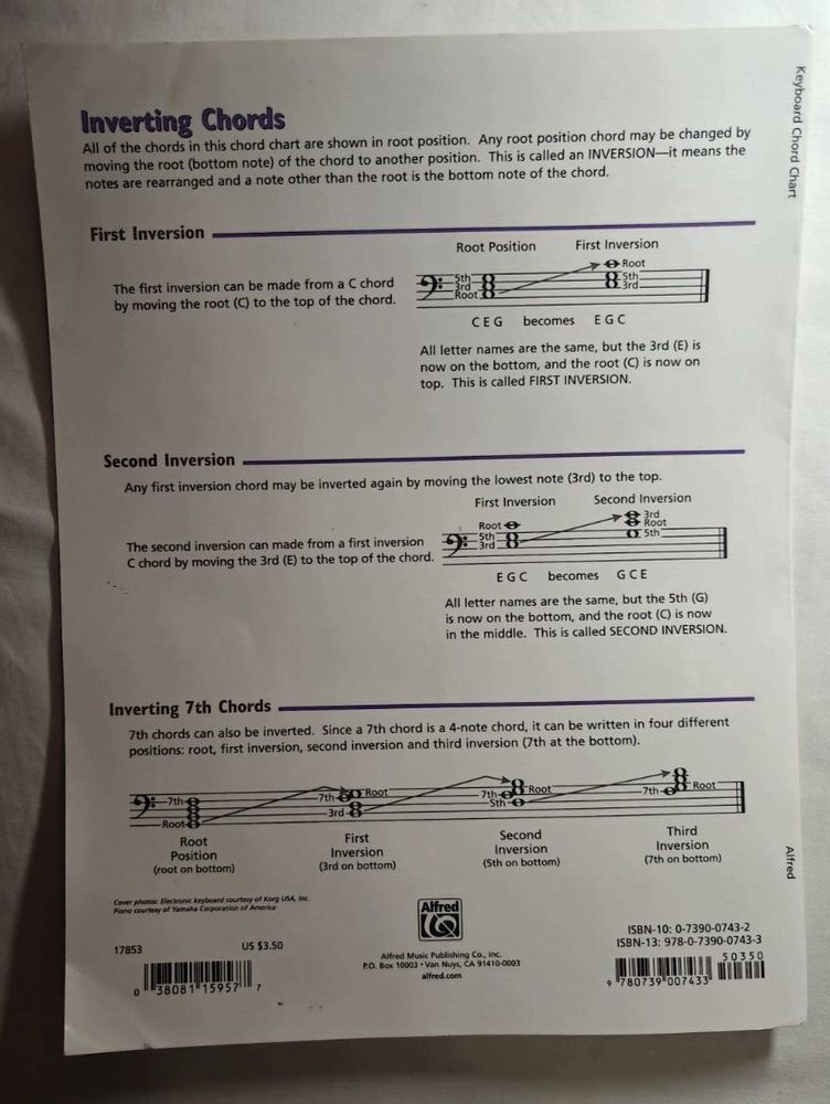 Alfred Keyboard Chord Chart