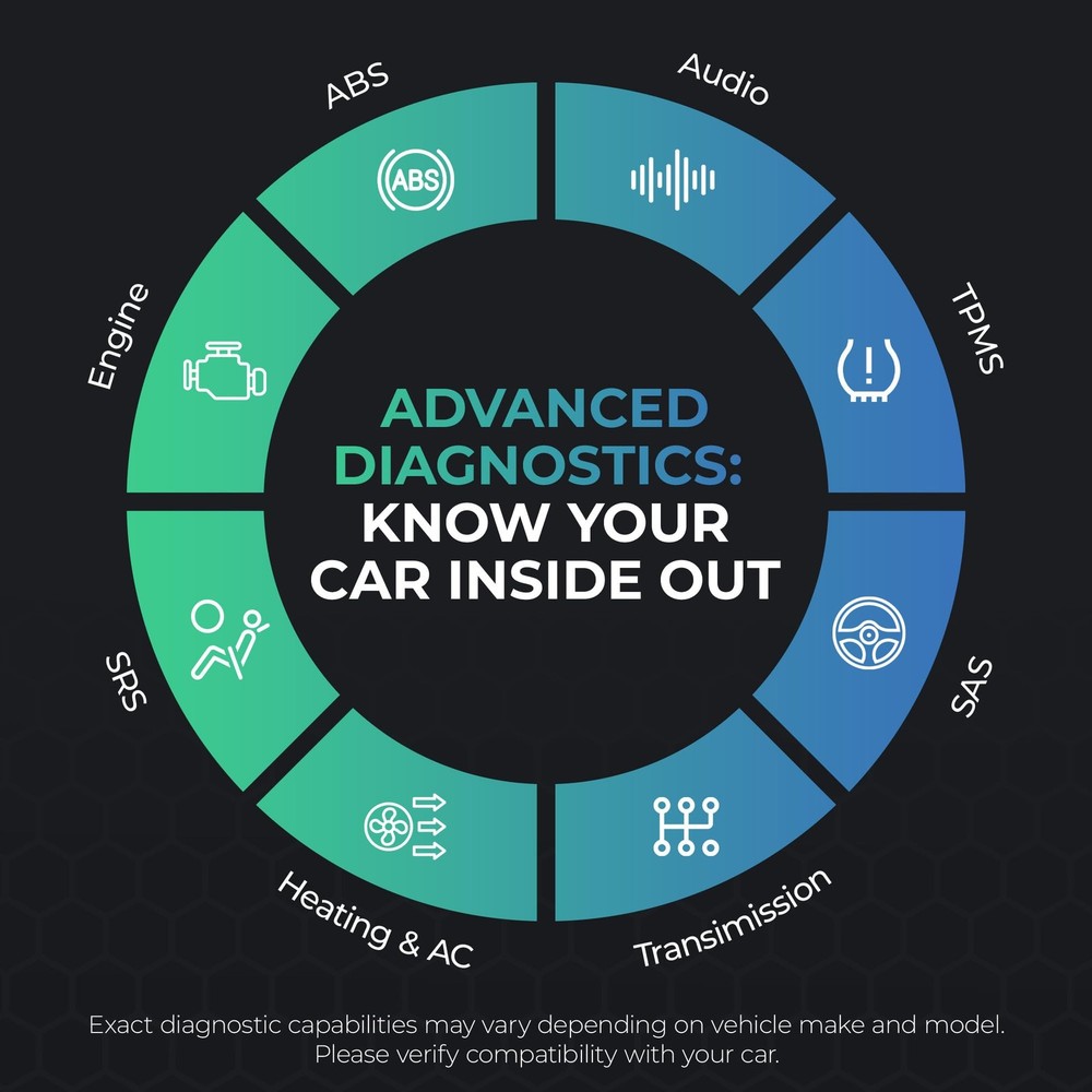 Carista EVO - Bluetooth OBD2 Scanner - Car Diagnostic Tool & Code Black