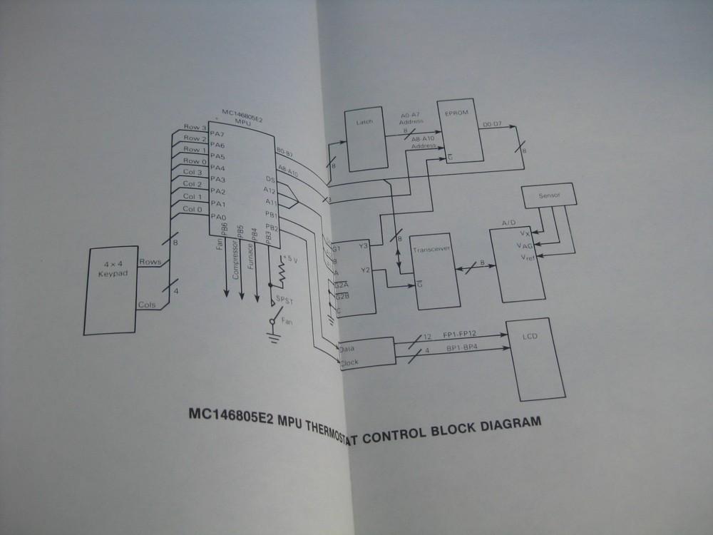 Motorola Manual 8 Bit Microprocessor Application & Design Seminar Vintage 1982
