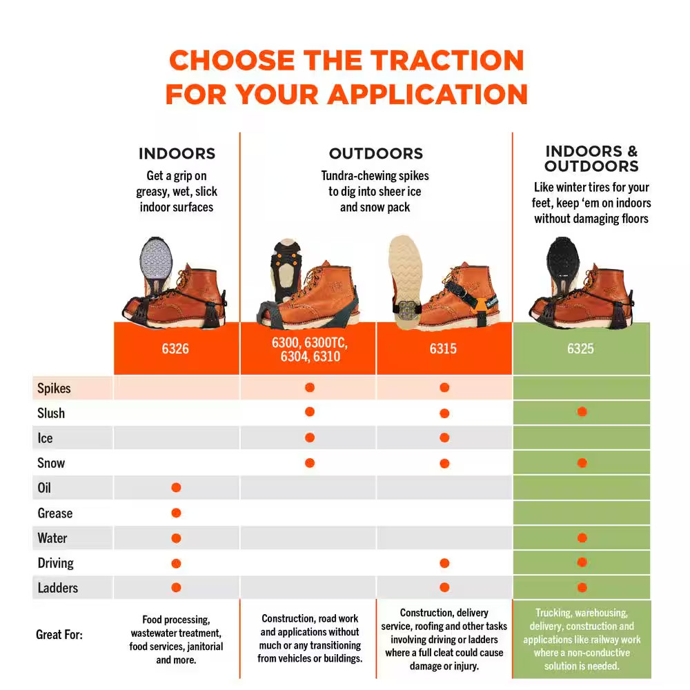 Large Black Spikeless Traction Devices