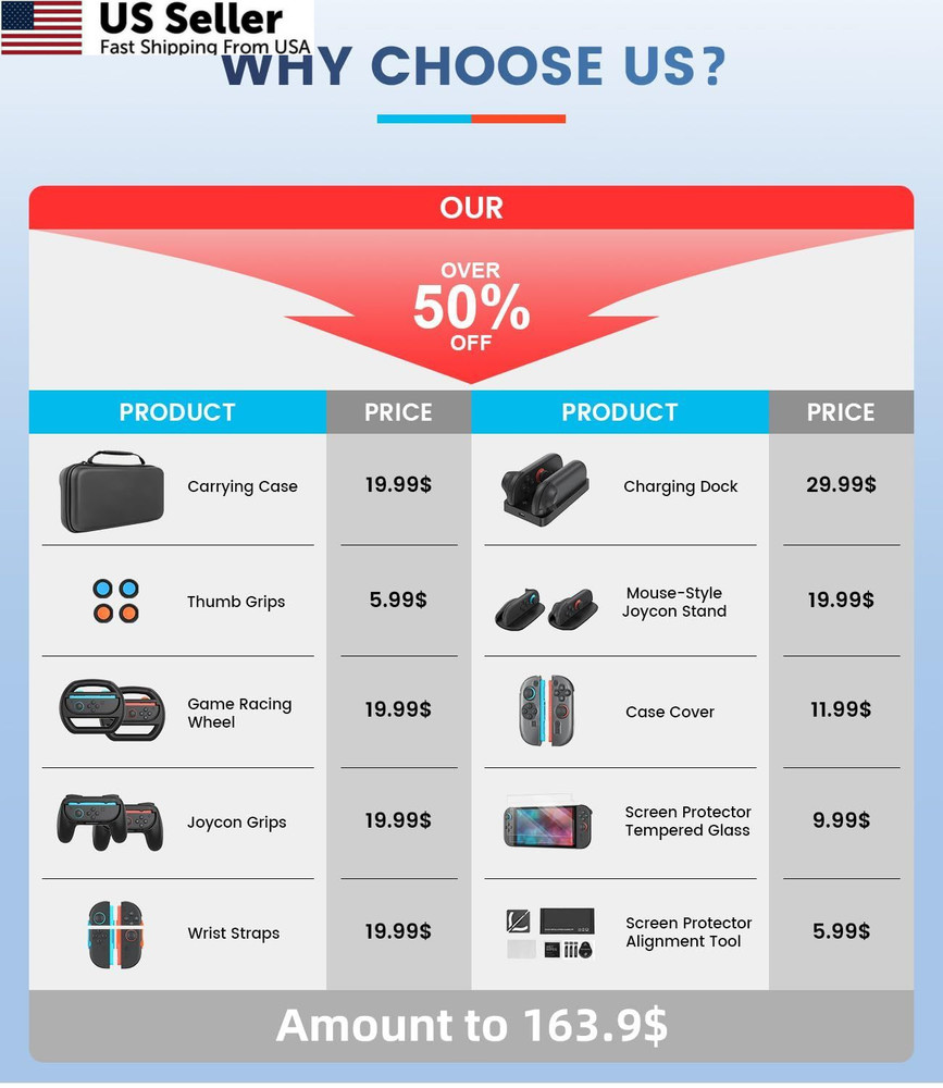 Switch 2 Accessories Bundle for Nintendo 2 2 Kit, Multi-Color