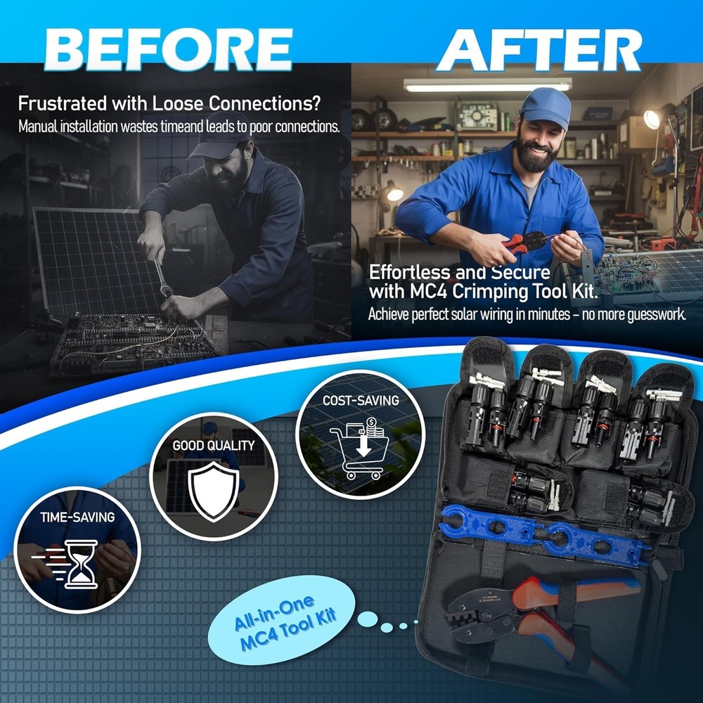 MC4 Crimping Tool – Solar Crimping Tool Kit with MC4 Crimper, Spanner Wrenches,