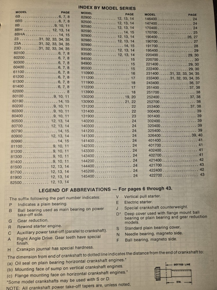 BRIGGS & STRATTON CRANKSHAFT IDENTIFICATION LIST SECTIONS 1&2 1982
