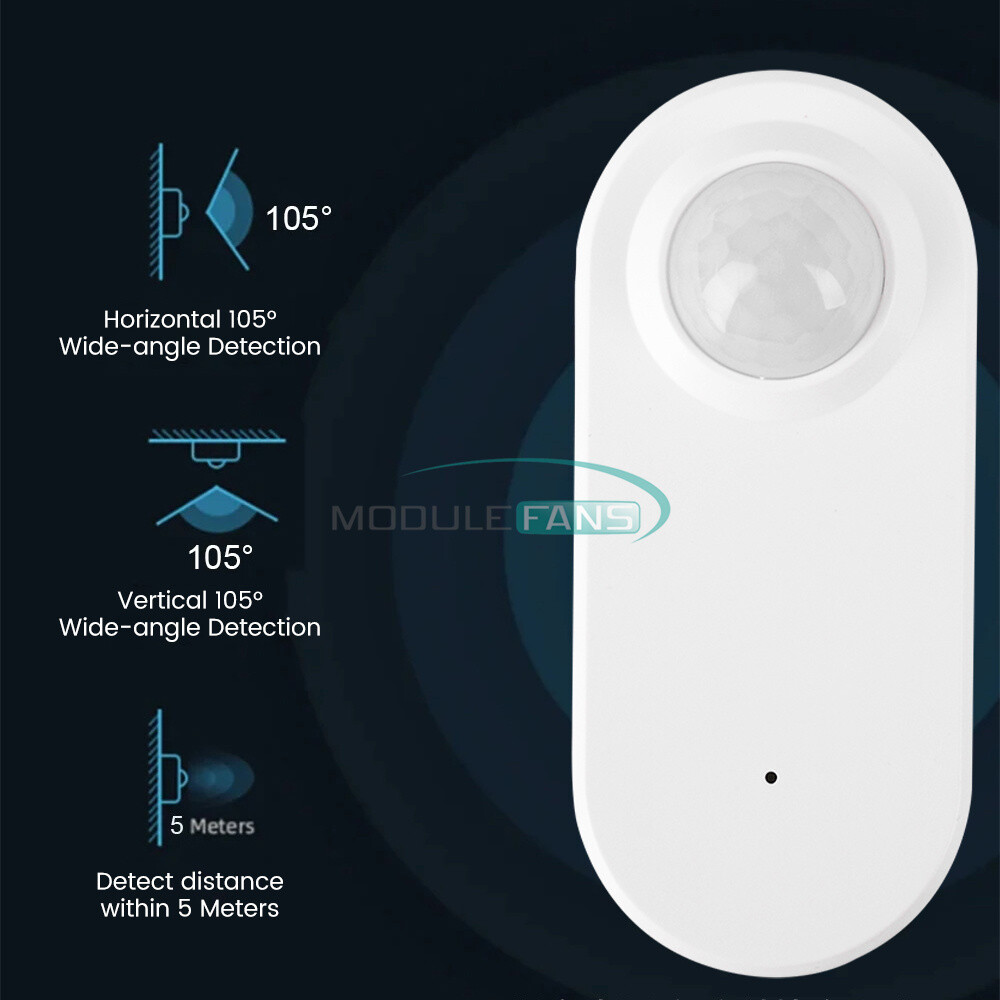 Tuya Zigbee Millimeter Radar Wave Human Presence Detect Sensor PIR Motion Sensor