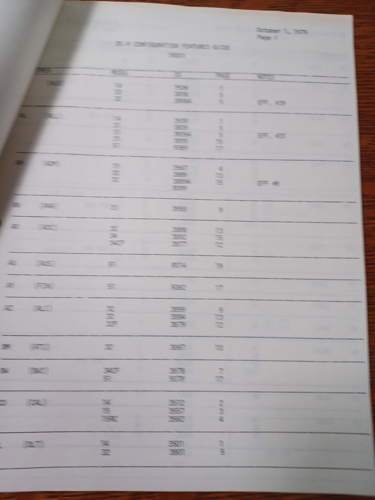 October 1979 DC-9 Configuration Features Guide Booklet JRR41