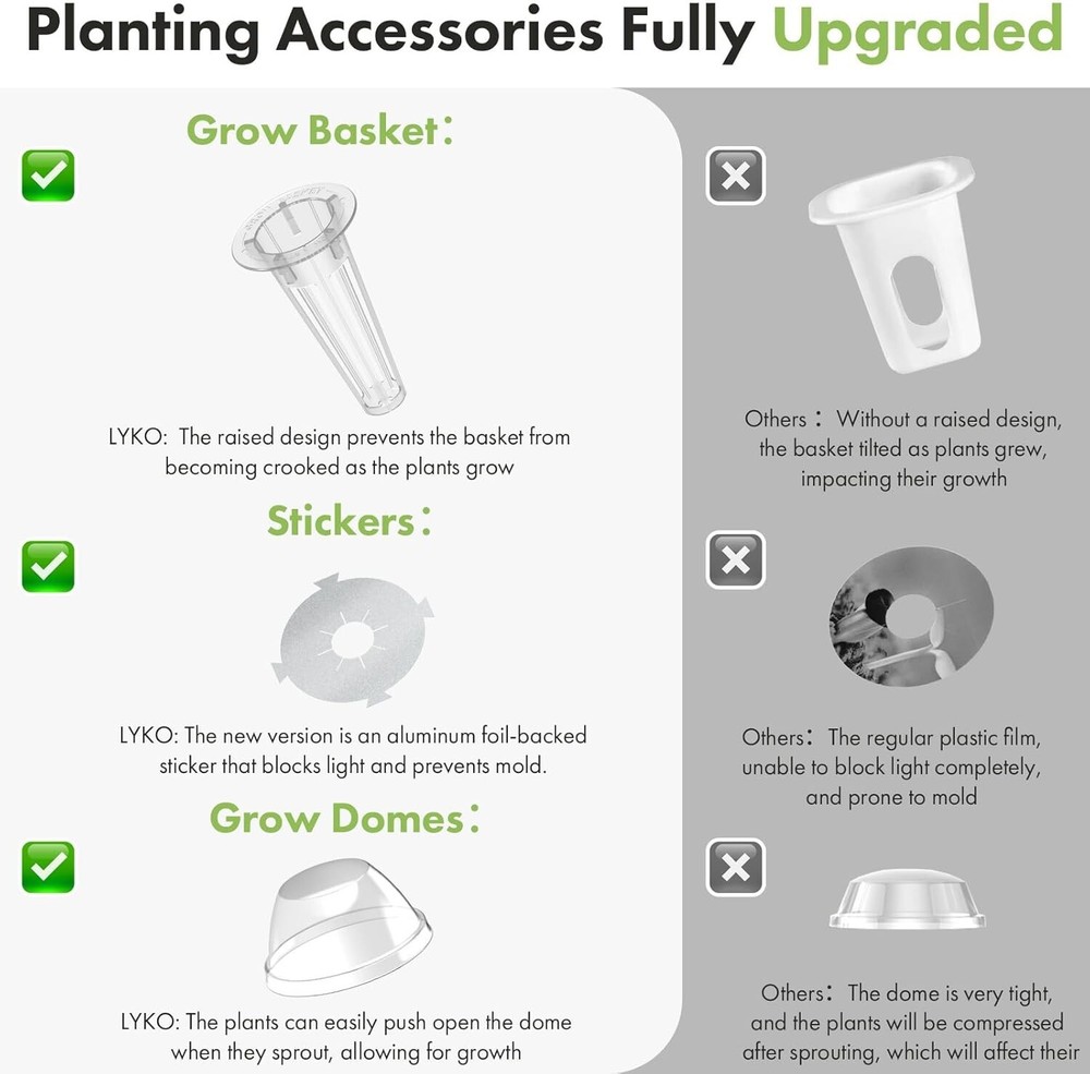 User-Friendly Hydroponic Cherry Tomato Seed Kit with Growth Accessories Included
