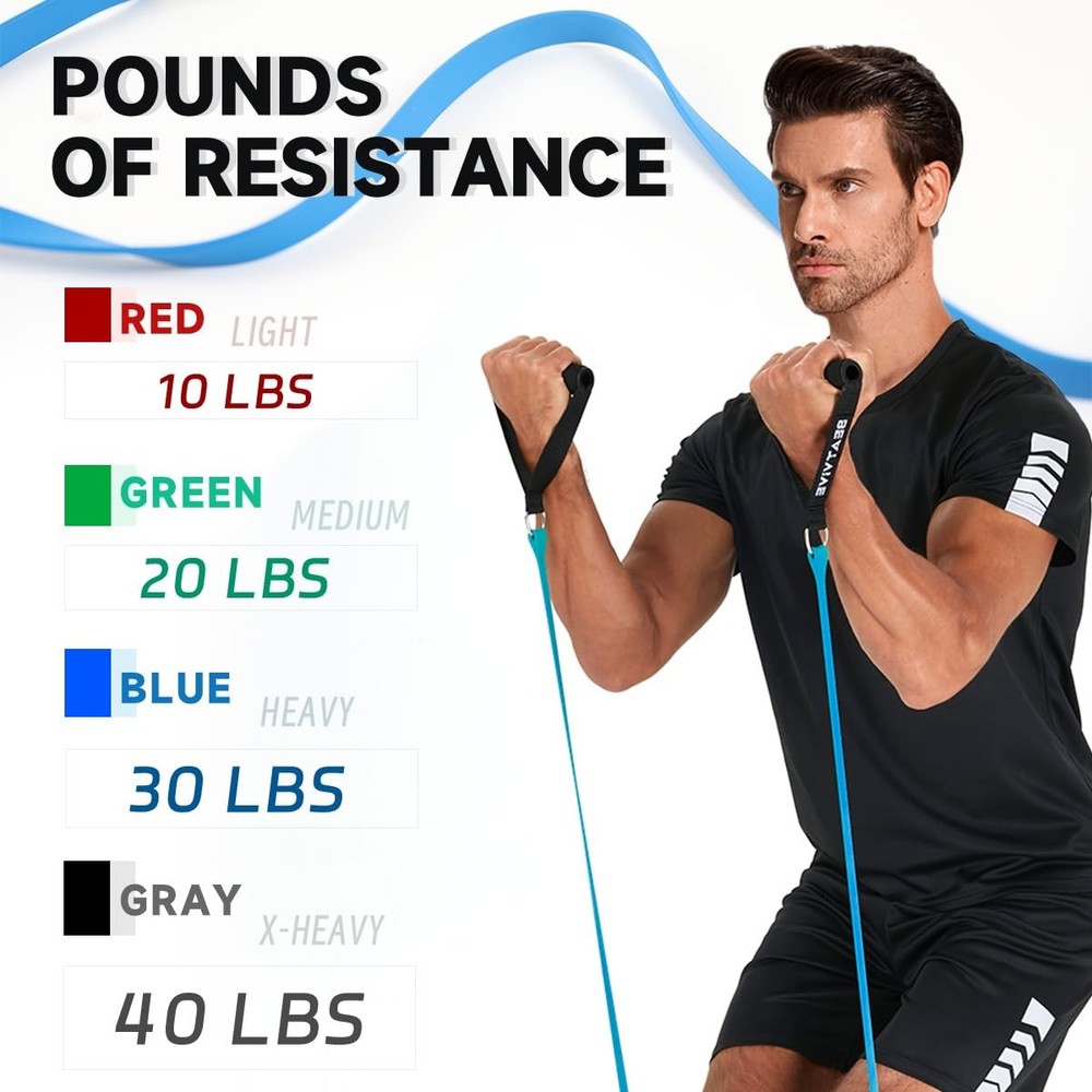 Exercise Bands with Handles, Resistance Red-Light(10lbs)