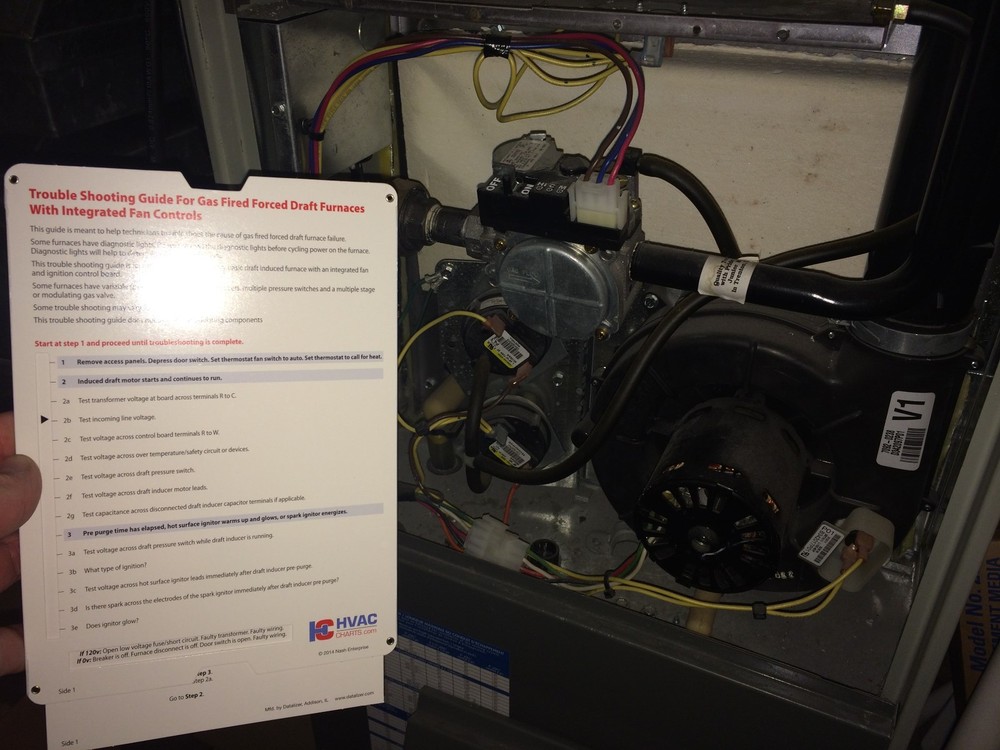Furnace Repair Slide Chart
