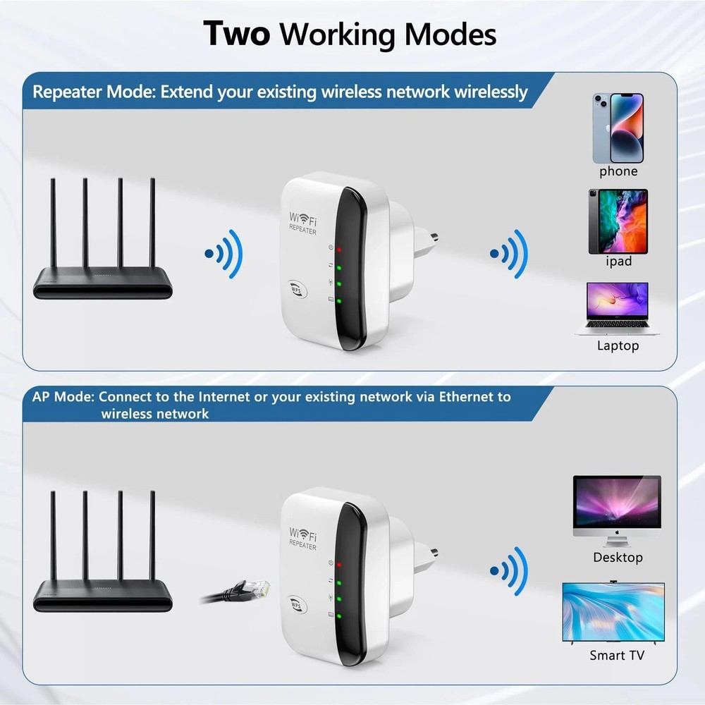 WiFi Extender for Home – Better Signal, Easy Plug‑In Setup, Boost Weak Spots