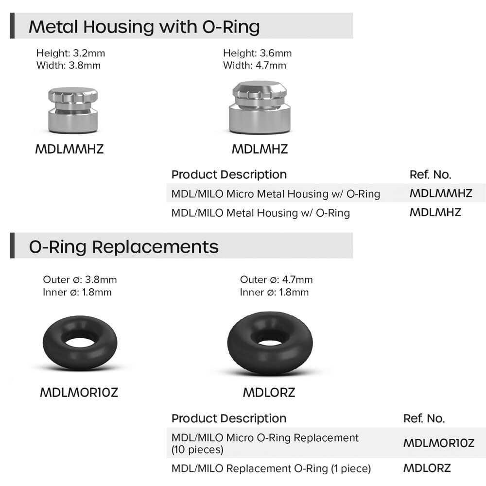 MDLMOR10Z MDLORZ Replacement O Ring Kit, for Intralock Mini Implant Black
