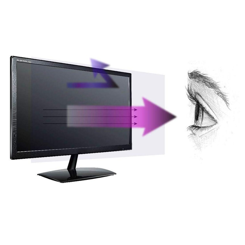 Anti Blue Light Screen Protector (3 Pack) for 23 Inches (Screen Measured