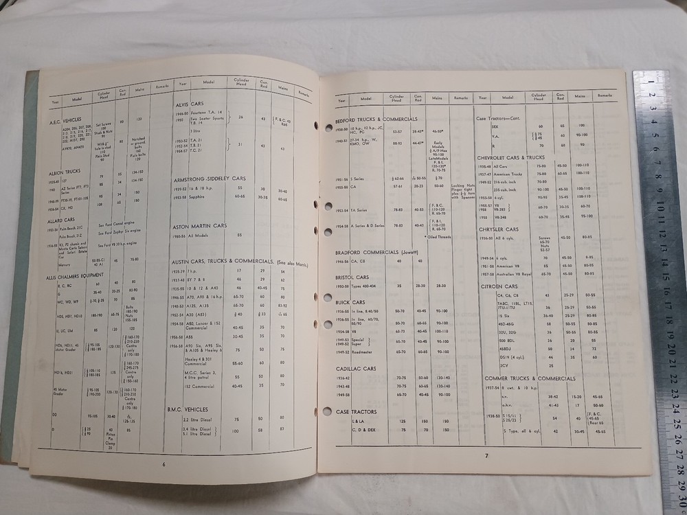 1959 W&B Warren & Brown Tension Wrenches Application Data &Technical Information