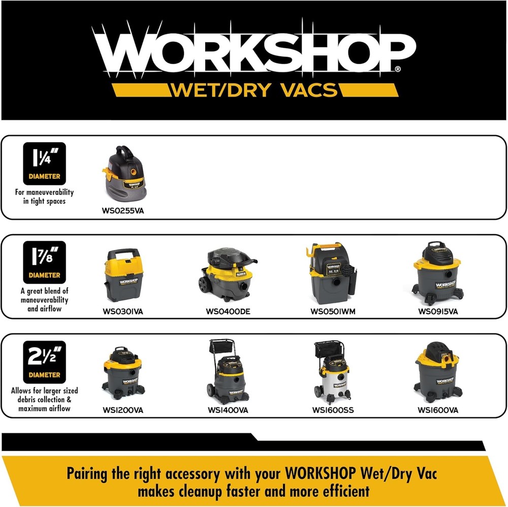 Utility Nozzle Wet Dry Vac