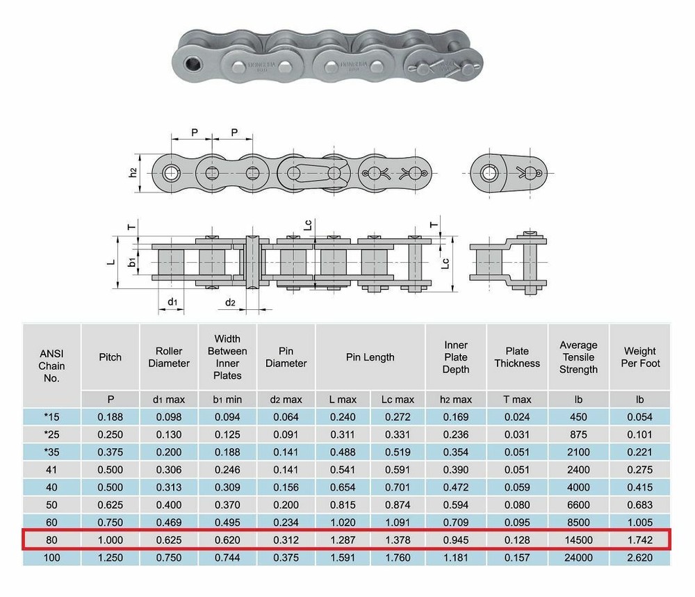#80 Roller Chain 50 Feet with 5 Connecting Links