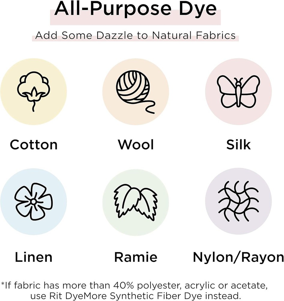 Rit Dye Powdered Fabric Dye, Black