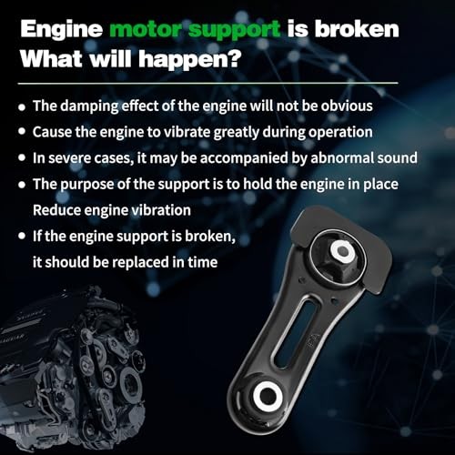 Engine Motor and Torque Strut Mount Compatible with Kicks 2017-2024 & Versa
