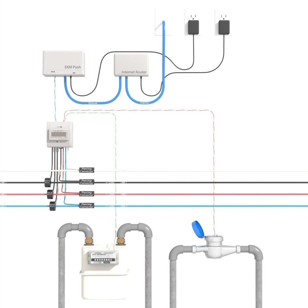 Universal kWh Meter with 2 Outputs for Relay control – Demand Response #27