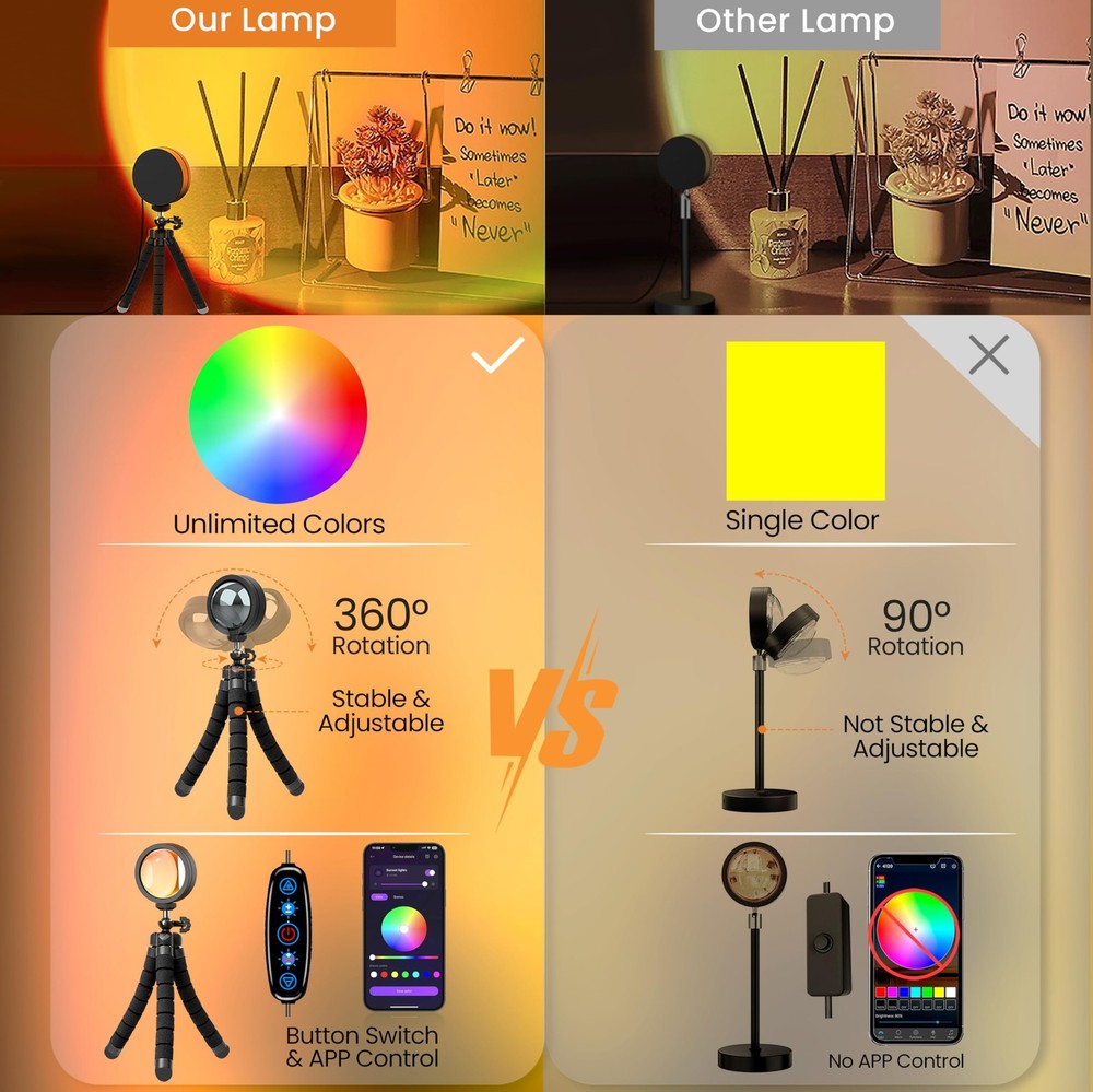 XEBKOR Sunset Lamp Projector Multicolor Changing LED Projection
