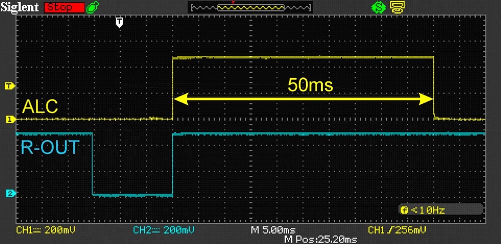Automatic Band Decoder/Sequencer DN-B10